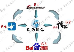 ttk��ͨ�˿˷�������Ƶ������ѷ�仧�Ϻ���ó�� ��������ֱ���й�...